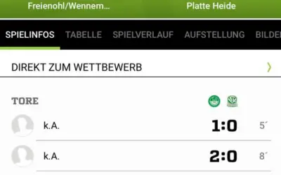 C-Mädchen: Erkältungswelle hält weiterhin an!
