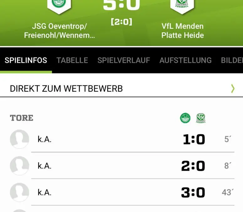 C-Mädchen: Erkältungswelle hält weiterhin an!